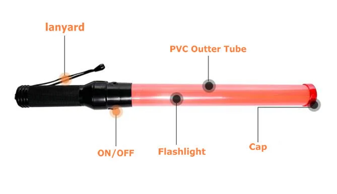 LED พลาสติก แสงสว่างฉุกเฉิน การรักษาความปลอดภัยการจราจร สําหรับรถไฟฟ้าควบคุมถนน 8
